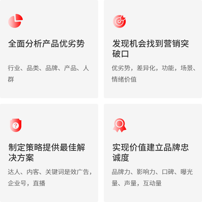 小红书推广策略